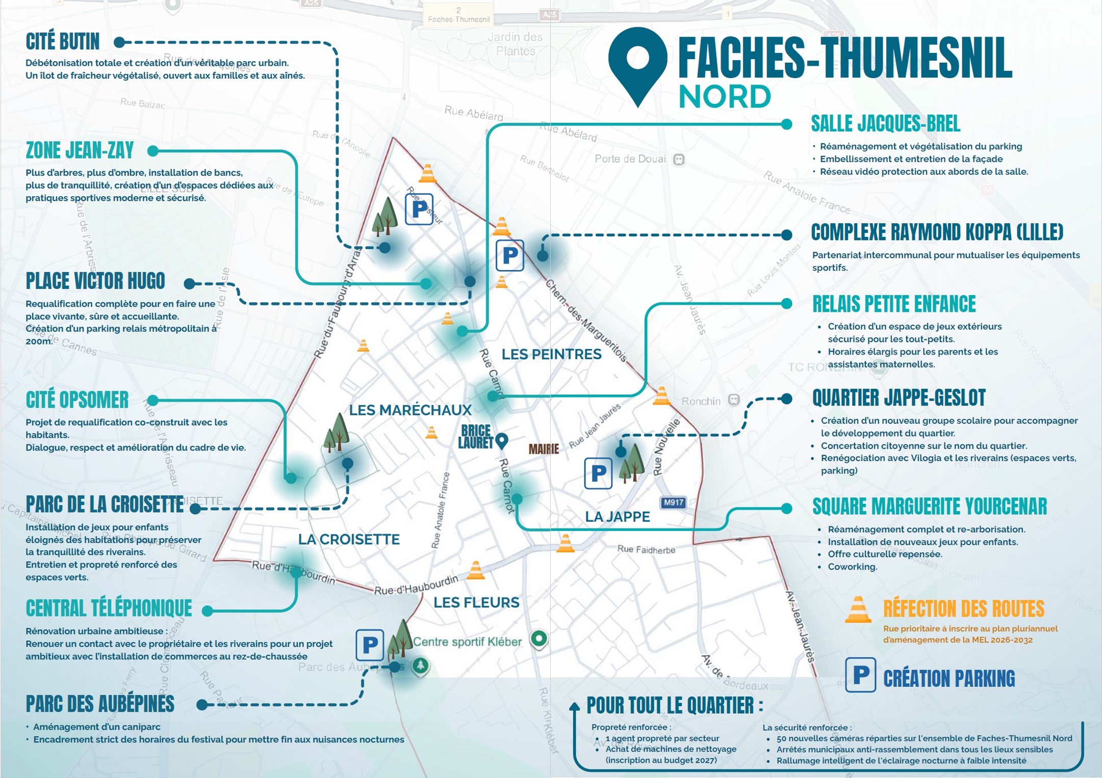 Programme Faches-Thumesnil Nord